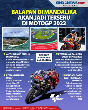 Balapan di Sirkuit Mandalika...
