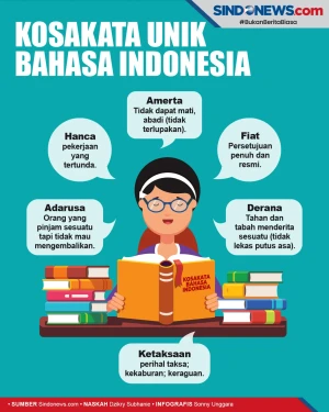 Jarang Diketahui, Ini...