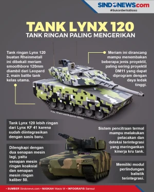 Hebat! Tank Lynx 120,...