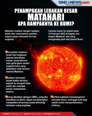 Penampakan Ledakan Besar...