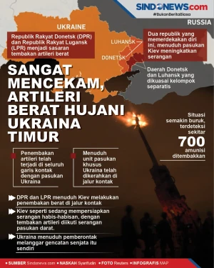Sangat Mencekam, Artileri...