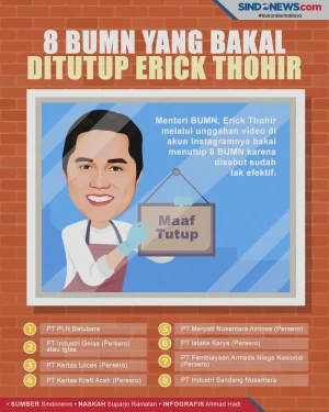 Tidak Efektif secara...