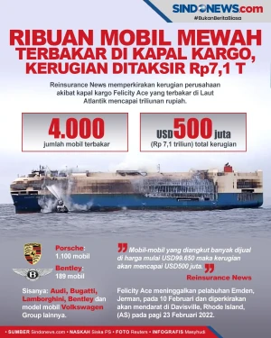 Ribuan Mobil Mewah Terbakar...