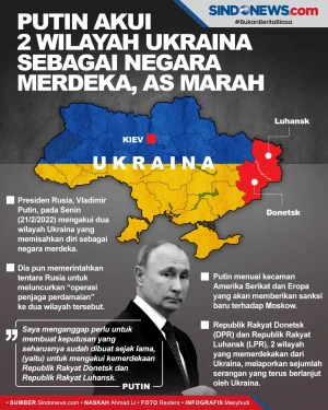 AS Marah, Putin Akui...