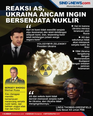 Reaksi Amerika Serikat,...