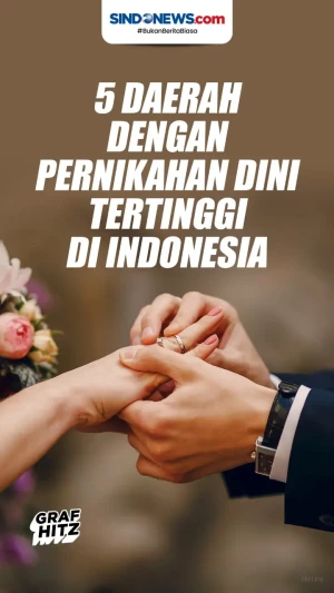 5 Daerah dengan Pernikahan...