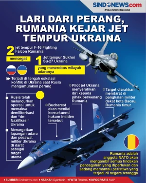 Lari dari Perang, Rumania...