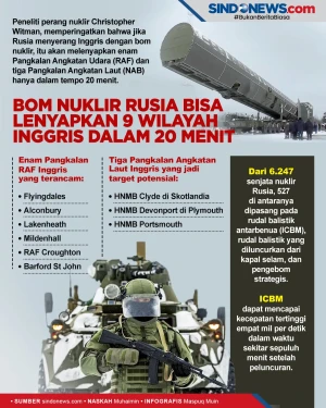 Bom Nuklir Rusia Bisa...