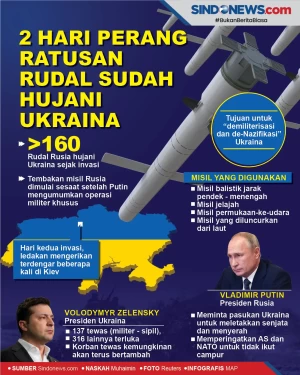 2 Hari Perang Ratusan...