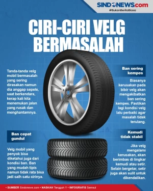 Ciri-Ciri Velg Mengalami...