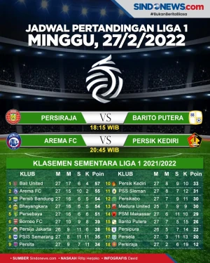 Jadwal Liga 1, Minggu...
