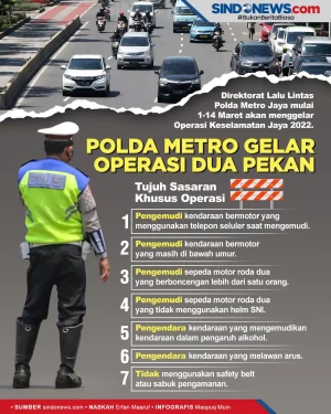 Incar 7 Pelanggaran,...