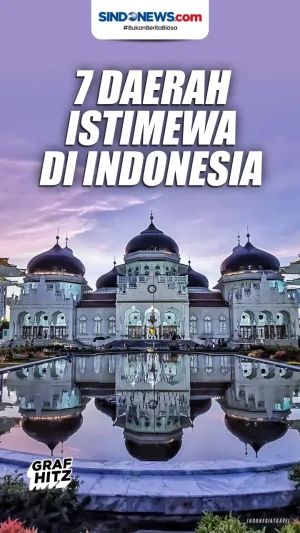 Mengenal Tujuh Daerah...
