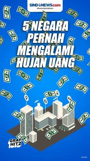 Lima Negara yang Pernah...