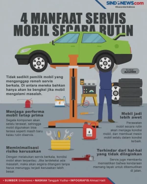 Jangan Malas, Servis...