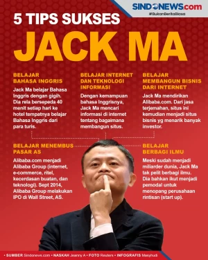 5 Tips Belajar dari...