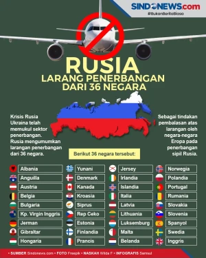 Balas Dendam, Rusia...