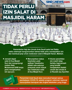 Tidak Perlu Izin untuk...