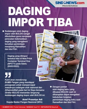 Amankan Stok Jelang...