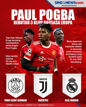 Tanda Tangan Paul Pogba...