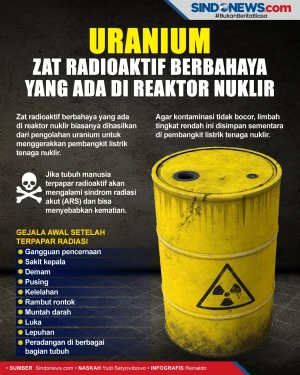 Uranium, Zat Radioaktif...
