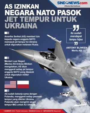 AS Beri F-16 untuk Negara...