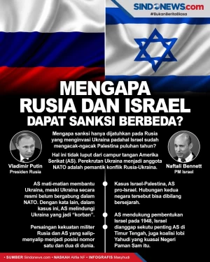 Ini Alasan Mengapa Rusia...
