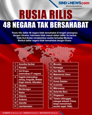 Indonesia Tak Masuk...