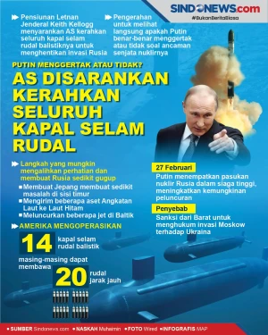 Putin Gertak atau Tidak?...