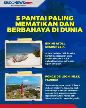 Awas! Ini 5 Pantai Paling...