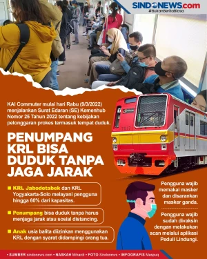 Mulai Hari Ini Penumpang...