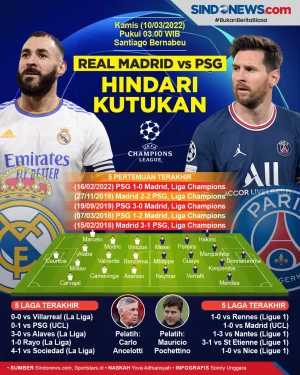 16 Besar Liga Champions:...