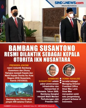 Presiden Lantik Bambang...