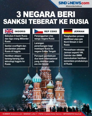 3 Negara Eropa yang...