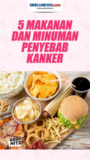 Lima Makanan dan Minuman...
