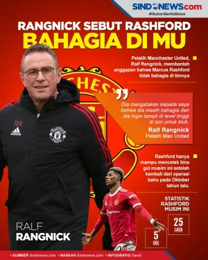 Baru Cetak 5 Gol Musim...
