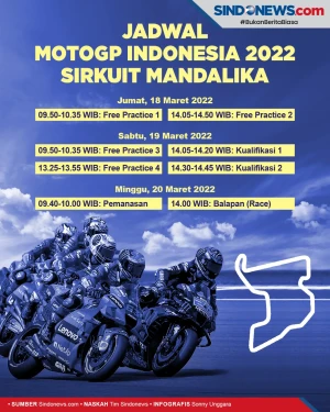 Jadwal MotoGP Indonesia...