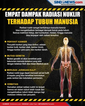 Empat Dampak Radiasi...