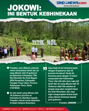 Jokowi Satukan Air dan...