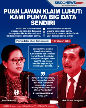 Puan Lawan Klaim Luhut:...