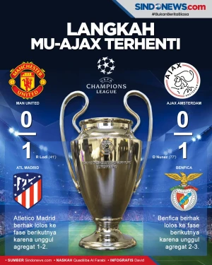Langkah Man United dan...
