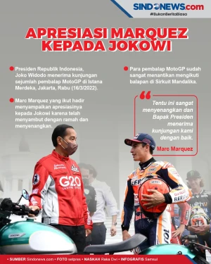 Marc Marquez Sampaikan...