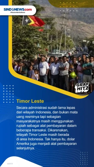 Berikut 5 Negara yang...