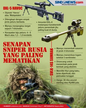 Mematikan, Dua Senapan...