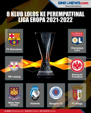 Daftar 8 Klub yang Lolos...