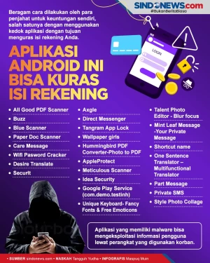 Waspada, Aplikasi Android...
