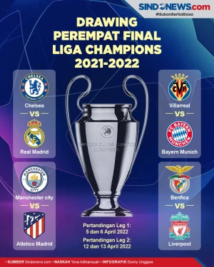 Hasil Drawing Perempat...