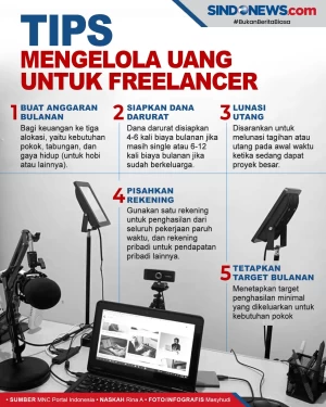 5 Tips Mengelola Keuangan...