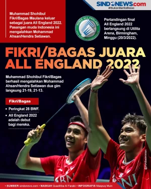 Tekuk Hendra/Ahsan,...