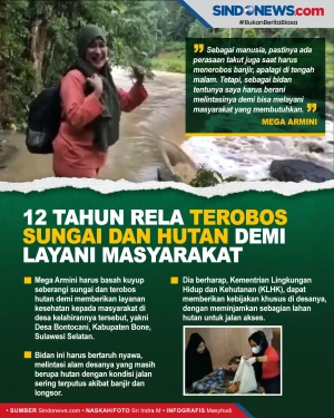 12 Tahun Rela Terobos...